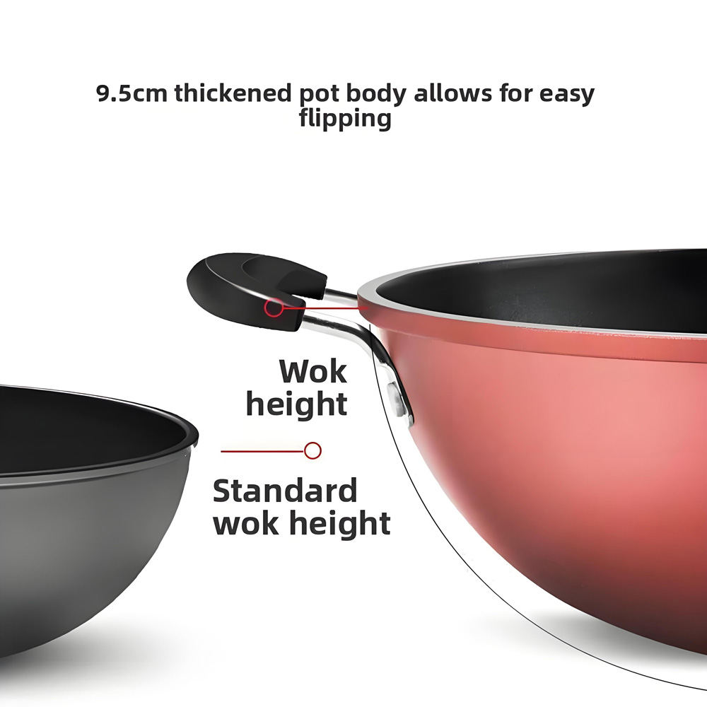 24/26/28 cm antiaanbakpan, pla - Mini Pancake Griddle recensie en prijs